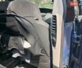 Синий Ситроен С4 Пикассо, объемом двигателя 1.56 л и пробегом 253 тыс. км за 4900 $, фото 6 на Automoto.ua