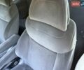 Синий Ситроен С4 Пикассо, объемом двигателя 1.56 л и пробегом 253 тыс. км за 4900 $, фото 52 на Automoto.ua