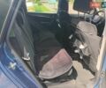Синий Ситроен С4 Пикассо, объемом двигателя 1.56 л и пробегом 253 тыс. км за 4900 $, фото 4 на Automoto.ua