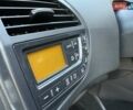 Синий Ситроен С4 Пикассо, объемом двигателя 1.56 л и пробегом 253 тыс. км за 4900 $, фото 56 на Automoto.ua