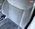 Синий Ситроен С4 Пикассо, объемом двигателя 1.56 л и пробегом 253 тыс. км за 4900 $, фото 53 на Automoto.ua