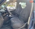 Синий Ситроен С4 Пикассо, объемом двигателя 1.6 л и пробегом 256 тыс. км за 6190 $, фото 8 на Automoto.ua