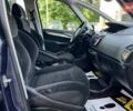 Синий Ситроен С4 Пикассо, объемом двигателя 1.6 л и пробегом 222 тыс. км за 5800 $, фото 20 на Automoto.ua