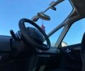 Синий Ситроен С4 Пикассо, объемом двигателя 1.6 л и пробегом 270 тыс. км за 5250 $, фото 10 на Automoto.ua