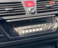 Синий Ситроен С4 Пикассо, объемом двигателя 1.6 л и пробегом 256 тыс. км за 6190 $, фото 16 на Automoto.ua