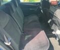 Синий Ситроен С4 Пикассо, объемом двигателя 1.56 л и пробегом 253 тыс. км за 4900 $, фото 5 на Automoto.ua