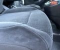 Синий Ситроен С4 Пикассо, объемом двигателя 1.56 л и пробегом 253 тыс. км за 4900 $, фото 36 на Automoto.ua
