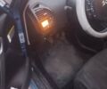 Синий Ситроен С4 Пикассо, объемом двигателя 1.6 л и пробегом 228 тыс. км за 4900 $, фото 13 на Automoto.ua