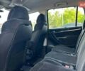 Синий Ситроен С4 Пикассо, объемом двигателя 1.6 л и пробегом 222 тыс. км за 5800 $, фото 25 на Automoto.ua
