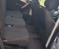 Синий Ситроен С4 Пикассо, объемом двигателя 1.56 л и пробегом 330 тыс. км за 5900 $, фото 11 на Automoto.ua
