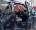 Синий Ситроен С4 Пикассо, объемом двигателя 1.56 л и пробегом 205 тыс. км за 6100 $, фото 9 на Automoto.ua