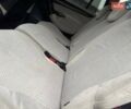Синій Сітроен С4 Пікассо, об'ємом двигуна 1.56 л та пробігом 199 тис. км за 4980 $, фото 27 на Automoto.ua
