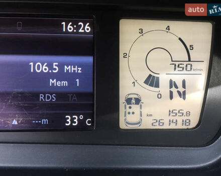 Синий Ситроен С4 Пикассо, объемом двигателя 1.6 л и пробегом 262 тыс. км за 5000 $, фото 8 на Automoto.ua