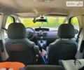 Синий Ситроен С4 Пикассо, объемом двигателя 1.56 л и пробегом 330 тыс. км за 5900 $, фото 7 на Automoto.ua