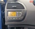 Синій Сітроен С4 Пікассо, об'ємом двигуна 1.6 л та пробігом 258 тис. км за 5500 $, фото 21 на Automoto.ua