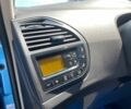Синий Ситроен С4 Пикассо, объемом двигателя 2 л и пробегом 175 тыс. км за 9690 $, фото 14 на Automoto.ua