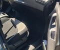 Синий Ситроен С4 Пикассо, объемом двигателя 1.6 л и пробегом 232 тыс. км за 9900 $, фото 6 на Automoto.ua