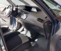 Синий Ситроен С4 Пикассо, объемом двигателя 1.56 л и пробегом 237 тыс. км за 12250 $, фото 10 на Automoto.ua