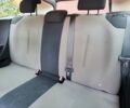 Сітроен С4 2007 у Чернігові на Automoto.ua Білий Сітроен С4, об'ємом двигуна 1.59 л та пробігом 381 тис. км за 3500 $, фото 24 на Automoto.ua