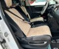 Белый Ситроен С4, объемом двигателя 0 л и пробегом 224 тыс. км за 7200 $, фото 16 на Automoto.ua
