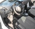 Білий Сітроен С4, об'ємом двигуна 1.6 л та пробігом 82 тис. км за 6500 $, фото 14 на Automoto.ua
