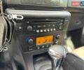 Белый Ситроен С4, объемом двигателя 2 л и пробегом 224 тыс. км за 6500 $, фото 19 на Automoto.ua
