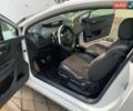 Білий Сітроен С4, об'ємом двигуна 1.59 л та пробігом 225 тис. км за 3500 $, фото 6 на Automoto.ua