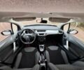 Білий Сітроен С4, об'ємом двигуна 1.4 л та пробігом 111 тис. км за 6200 $, фото 3 на Automoto.ua