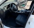 Белый Ситроен С4, объемом двигателя 1.56 л и пробегом 271 тыс. км за 5800 $, фото 7 на Automoto.ua