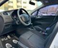 Белый Ситроен С4, объемом двигателя 16 л и пробегом 120 тыс. км за 7100 $, фото 4 на Automoto.ua