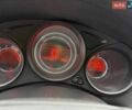 Білий Сітроен С4, об'ємом двигуна 1.56 л та пробігом 250 тис. км за 5300 $, фото 8 на Automoto.ua