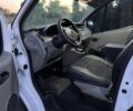 Белый Ситроен С4, объемом двигателя 1.6 л и пробегом 160 тыс. км за 4014 $, фото 1 на Automoto.ua