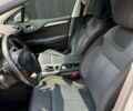 Білий Сітроен С4, об'ємом двигуна 1.6 л та пробігом 255 тис. км за 6900 $, фото 6 на Automoto.ua