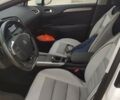 Белый Ситроен С4, объемом двигателя 1.6 л и пробегом 95 тыс. км за 8200 $, фото 35 на Automoto.ua