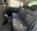 Белый Ситроен С4, объемом двигателя 1.6 л и пробегом 155 тыс. км за 6900 $, фото 10 на Automoto.ua