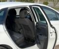 Белый Ситроен С4, объемом двигателя 1.6 л и пробегом 300 тыс. км за 4600 $, фото 22 на Automoto.ua