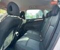 Белый Ситроен С4, объемом двигателя 1.6 л и пробегом 101 тыс. км за 5700 $, фото 20 на Automoto.ua