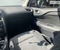 Білий Сітроен С4, об'ємом двигуна 1.56 л та пробігом 282 тис. км за 5000 $, фото 11 на Automoto.ua