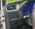 Белый Ситроен С4, объемом двигателя 1.56 л и пробегом 212 тыс. км за 7900 $, фото 13 на Automoto.ua