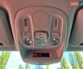 Белый Ситроен С4, объемом двигателя 1.6 л и пробегом 101 тыс. км за 5700 $, фото 21 на Automoto.ua