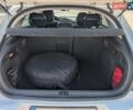 Білий Сітроен С4, об'ємом двигуна 1.6 л та пробігом 193 тис. км за 7000 $, фото 14 на Automoto.ua