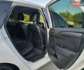 Білий Сітроен С4, об'ємом двигуна 1.6 л та пробігом 192 тис. км за 6499 $, фото 28 на Automoto.ua