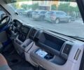 Белый Ситроен С4, объемом двигателя 1.56 л и пробегом 274 тыс. км за 5400 $, фото 1 на Automoto.ua