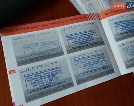 Білий Сітроен С4, об'ємом двигуна 1.56 л та пробігом 218 тис. км за 7700 $, фото 28 на Automoto.ua