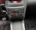 Білий Сітроен С4, об'ємом двигуна 1.56 л та пробігом 95 тис. км за 9800 $, фото 27 на Automoto.ua