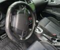 Білий Сітроен С4, об'ємом двигуна 1.6 л та пробігом 212 тис. км за 7300 $, фото 3 на Automoto.ua