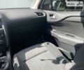 Ситроен С4 2012 в Городке на Automoto.ua Белый Ситроен С4, объемом двигателя 1.56 л и пробегом 282 тыс. км за 6300 $, фото 11 на Automoto.ua