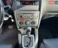 Белый Ситроен С4, объемом двигателя 1.6 л и пробегом 101 тыс. км за 5700 $, фото 18 на Automoto.ua