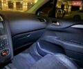 Белый Ситроен С4, объемом двигателя 1.56 л и пробегом 190 тыс. км за 5500 $, фото 37 на Automoto.ua