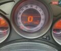 Ситроен С4 2012 в Ужгороде на Automoto.ua Белый Ситроен С4, объемом двигателя 1.6 л и пробегом 139 тыс. км за 7650 $, фото 5 на Automoto.ua